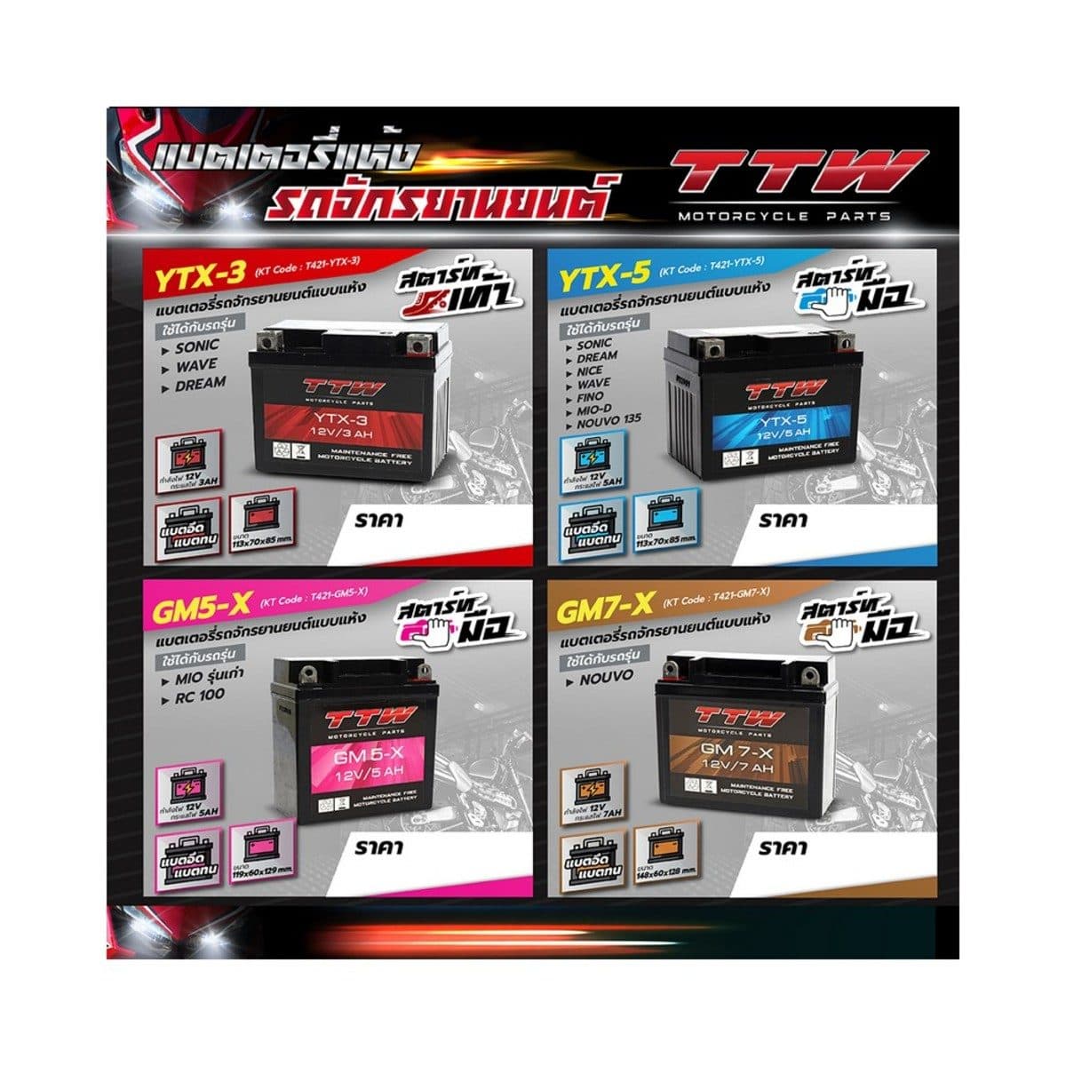 แบตเตอรี่รถจักรยานยนต์แบบแห้ง TTW รุ่น GM5-X กำลังไฟ 12 โวลต์ 5 แอมป์ แบตเตอรี่แบบแห้งใส่รถรุ่นสตาร์ทมือ ทนทาน ใช้งานได้ยาวนาน