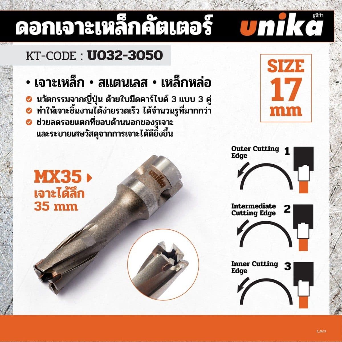 UNIKA (ยูนิก้า) ดอกเจาะเหล็กคัตเตอร์ ขนาด 17x35 มม. รุ่น META-CORE MAX (JET BROACH) เจาะลึกได้สูงสุด 35 มม.